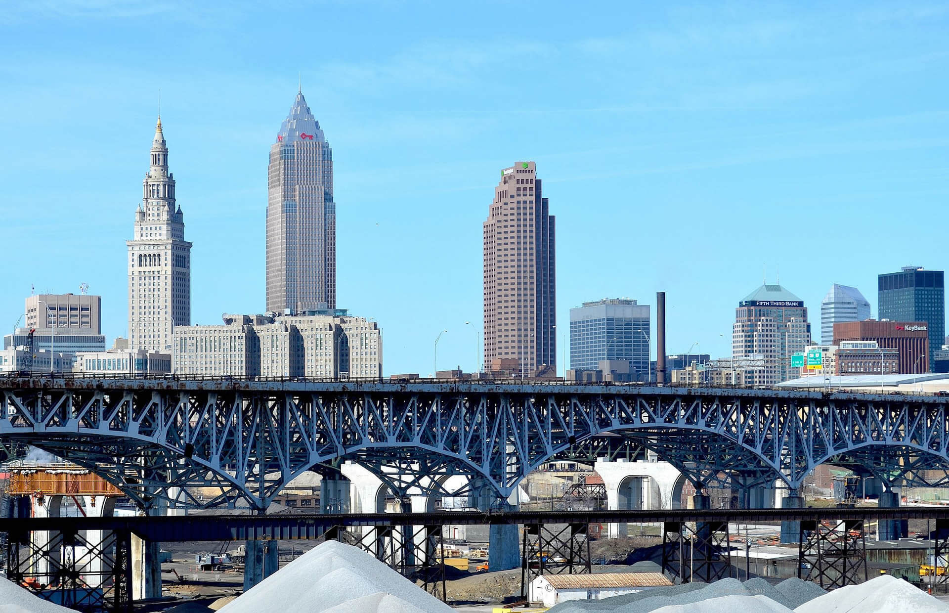 City of Cleveland Today